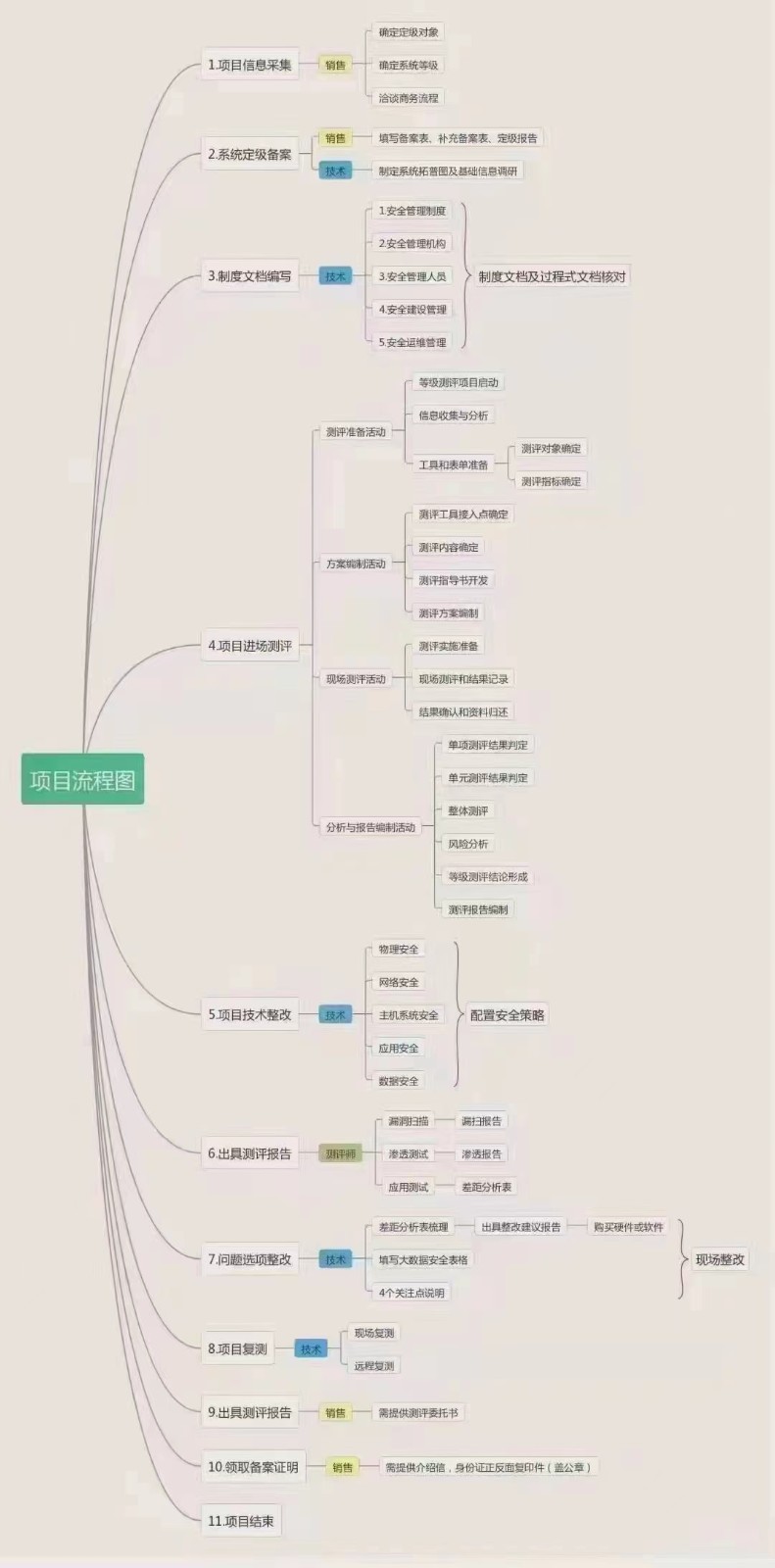 &#20048;&#31454;&#25163;&#26426;&#29256;&#45;&#20048;&#31454;&#108;&#101;&#106;&#105;&#110;&#103;&#40;&#20013;&#22269;&#41;